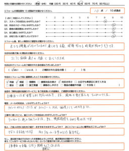 大津市　エコキュート取替のお客様のご感想