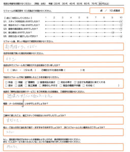 野洲市 エコキュート取替のお客様のご感想