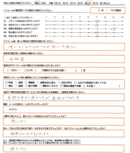 野洲市 エコキュート取替のお客様のご感想