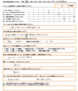 草津市 エコキュート取替のお客様のご感想